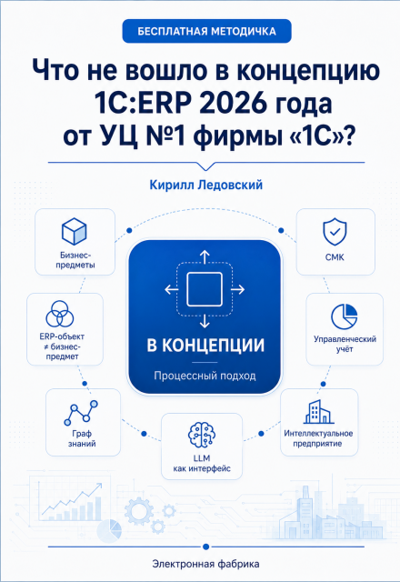 Книга. "Что не вошло в концепцию 1с:erp 2026 года от Уц №1 фирмы 1с?" читать онлайн