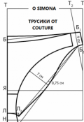 Обложка книги "Трусики от couture блондинки"